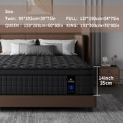 Hybrid mattress with memory foam and springs for medium firmness support