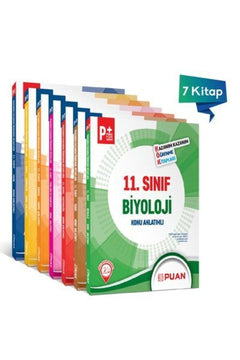 Grade 11 complete course set with in-depth lectures and study materials