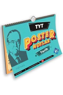 TYT Date Poster Notes with Video Support for Exam Preparation