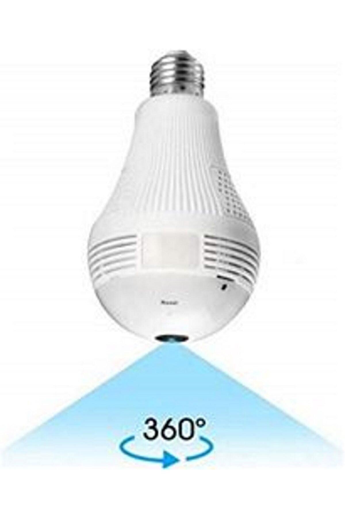 360 Degree Panoramic Ip Camera Fish Eye Lens