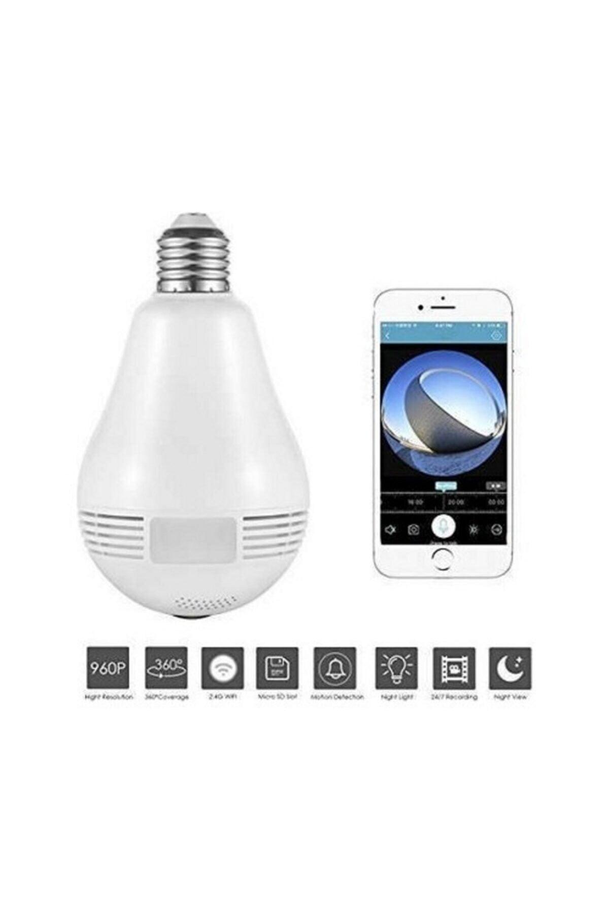 360 Degree Panoramic Ip Camera Fish Eye Lens