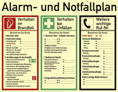 Emergency and alarm signage set with illuminated reason