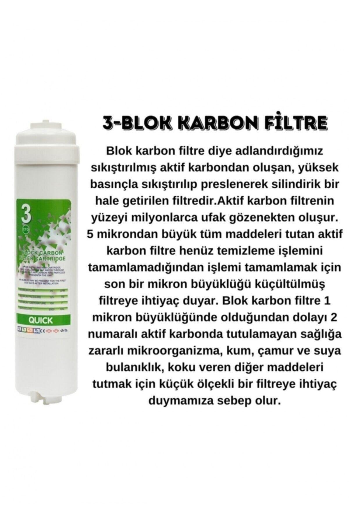 Aura Cebilon Silver Wasserfilter-compatibles