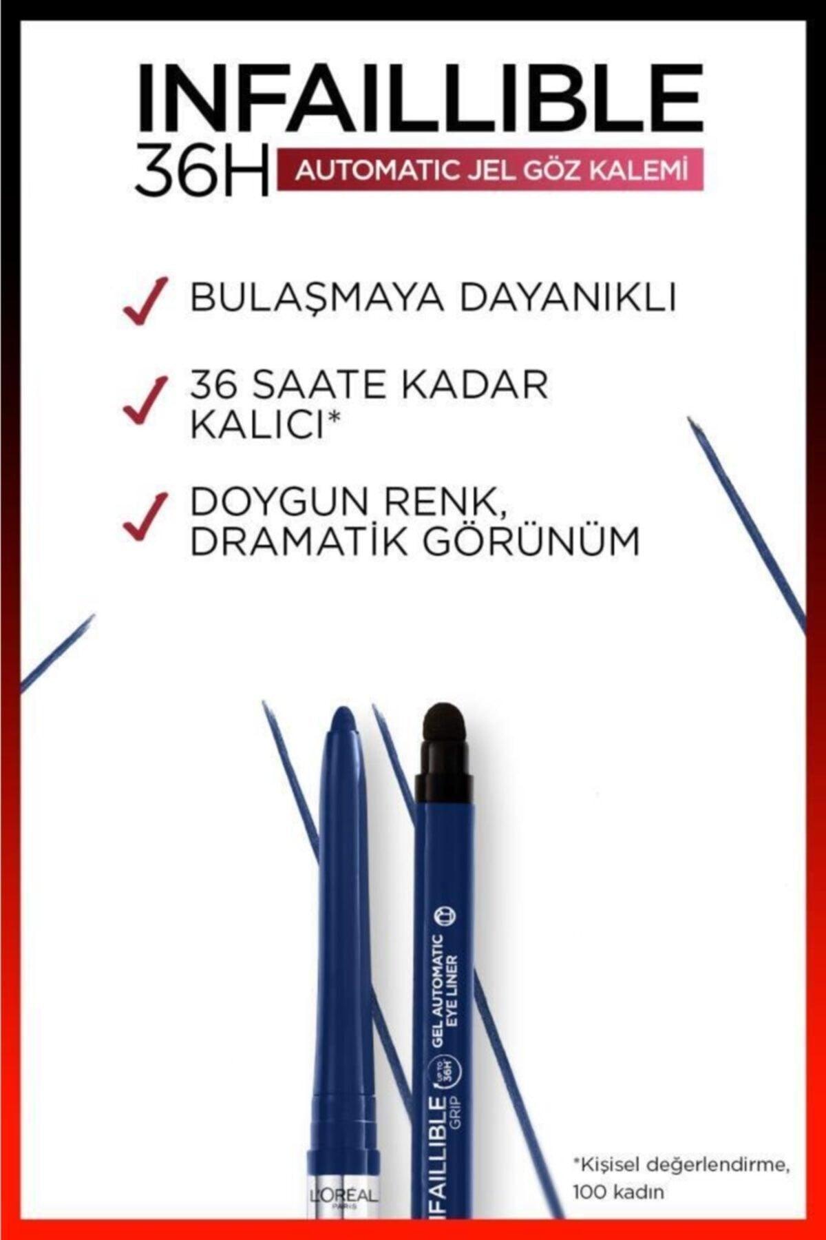 Infailable Automatic Gel Eye Pencil - Blue