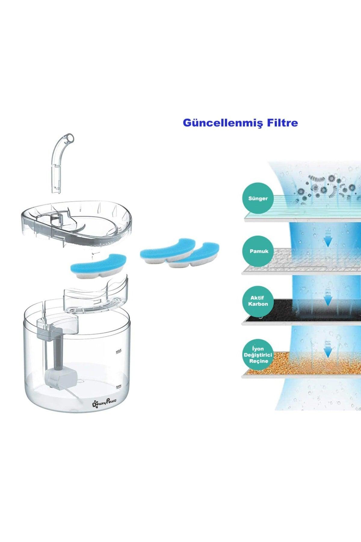 Pet Cat Water Dispenser Fountain For Waterfall