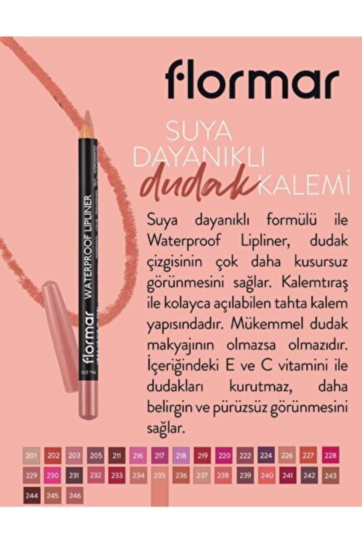 Waterproof Lipliner - Waterproof Lipliner