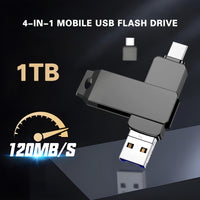USB Gadgets