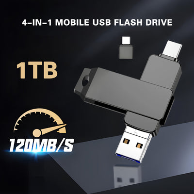 USB Gadgets