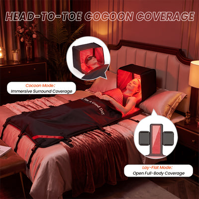 Wellness & Relaxation Products