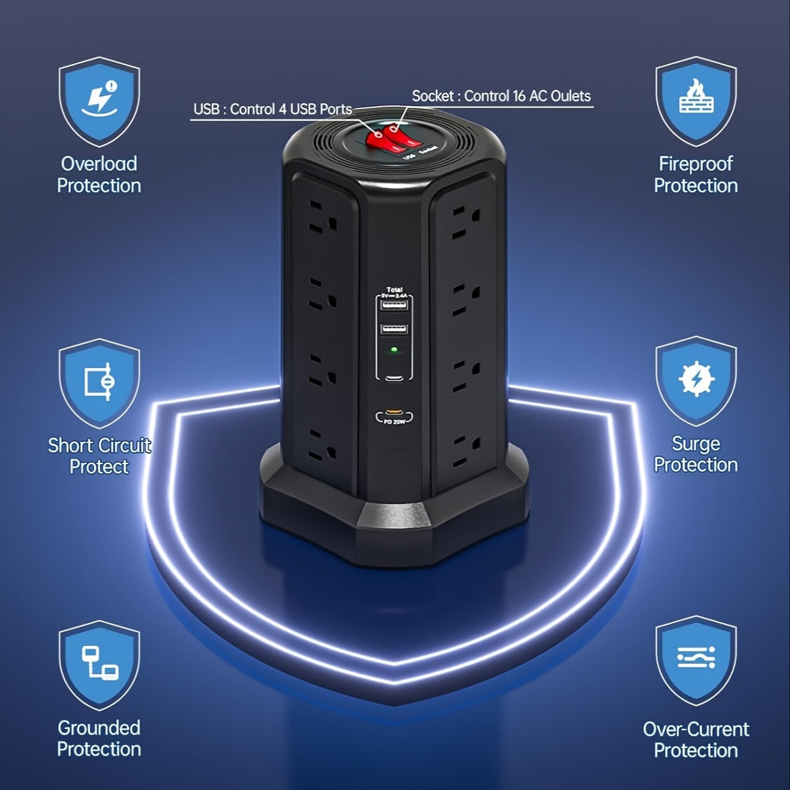New Product: Flat Plug with USB/USB-C Ports, 8/12/16 AC Socket Power Board, Power Board with Multiple USB Charging Ports And Surge Protection, Extension Cord Desktop Power Board