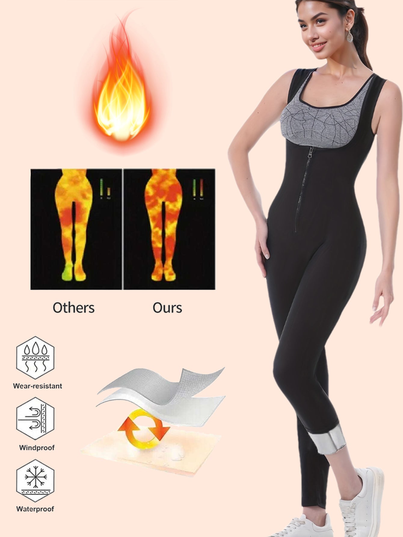 Sauna Suit For Women Sleeveless Tank Top Jumpsuit With Zipper, Sweat Waist Trainer Weight Loss Belly Fat Burner