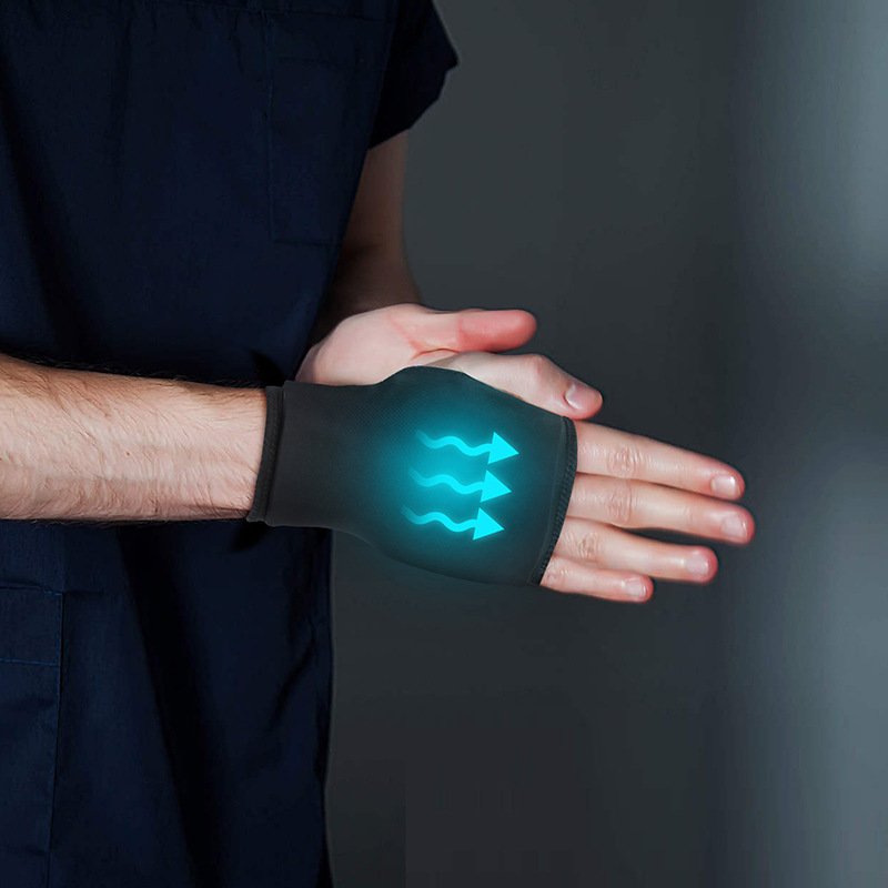 Protective Wrist Guard for Palm Support