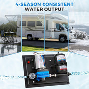 Boost Water Pressure