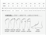 Women's Thick Sole Fuzzy Slippers for Autumn Winter