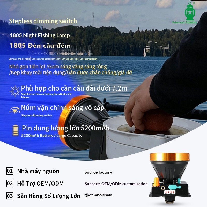 Dimmable LED Blue Light Fishing Headlamp with Bait Tray