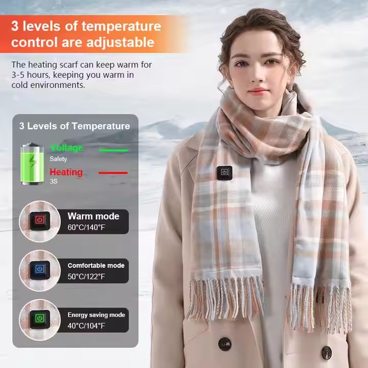 Warmth On Demand