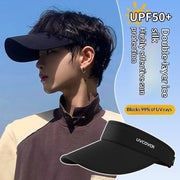 UV Protective Cap