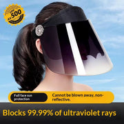 Waterproof Face Shield