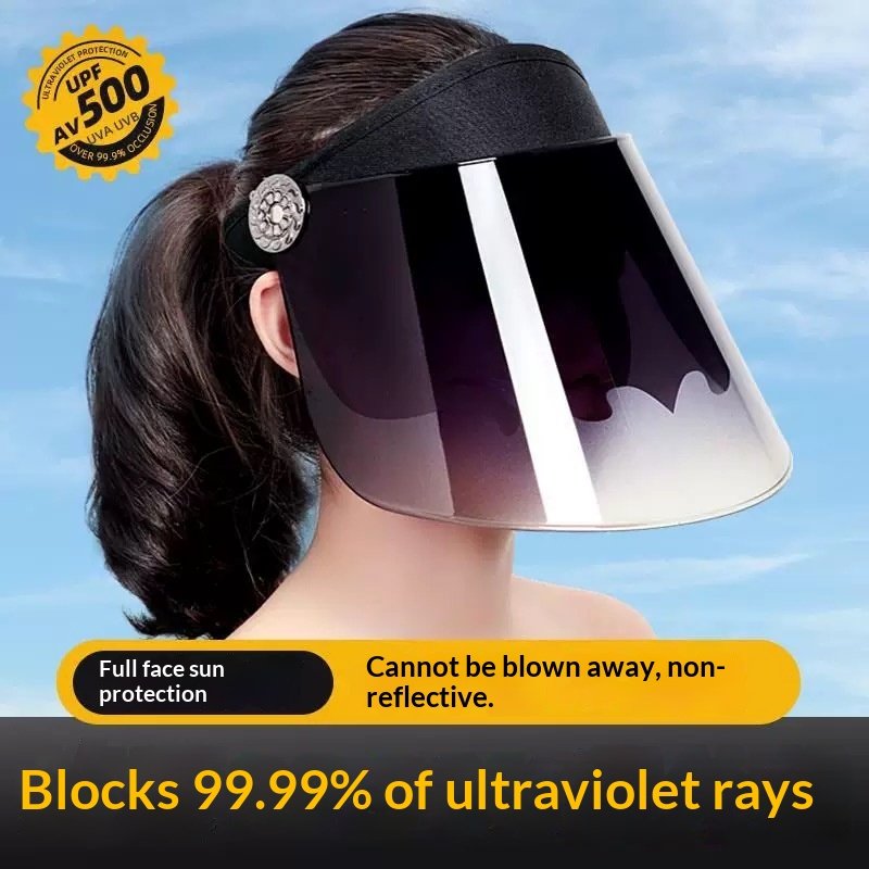 Waterproof Face Shield