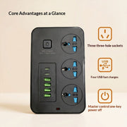 Universal Socket Insert Plate for Home Office Storage