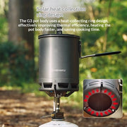 Lightweight Hiking Kit for 1-2 People