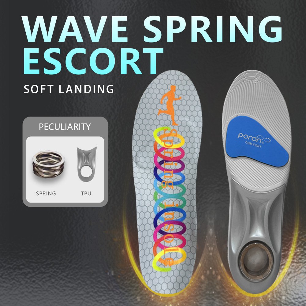 Premium PU Insoles with Rebound Cushioning and Arch Support