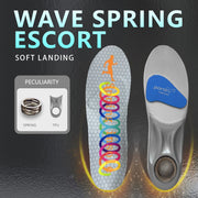 Premium PU Insoles with Rebound Cushioning and Arch Support