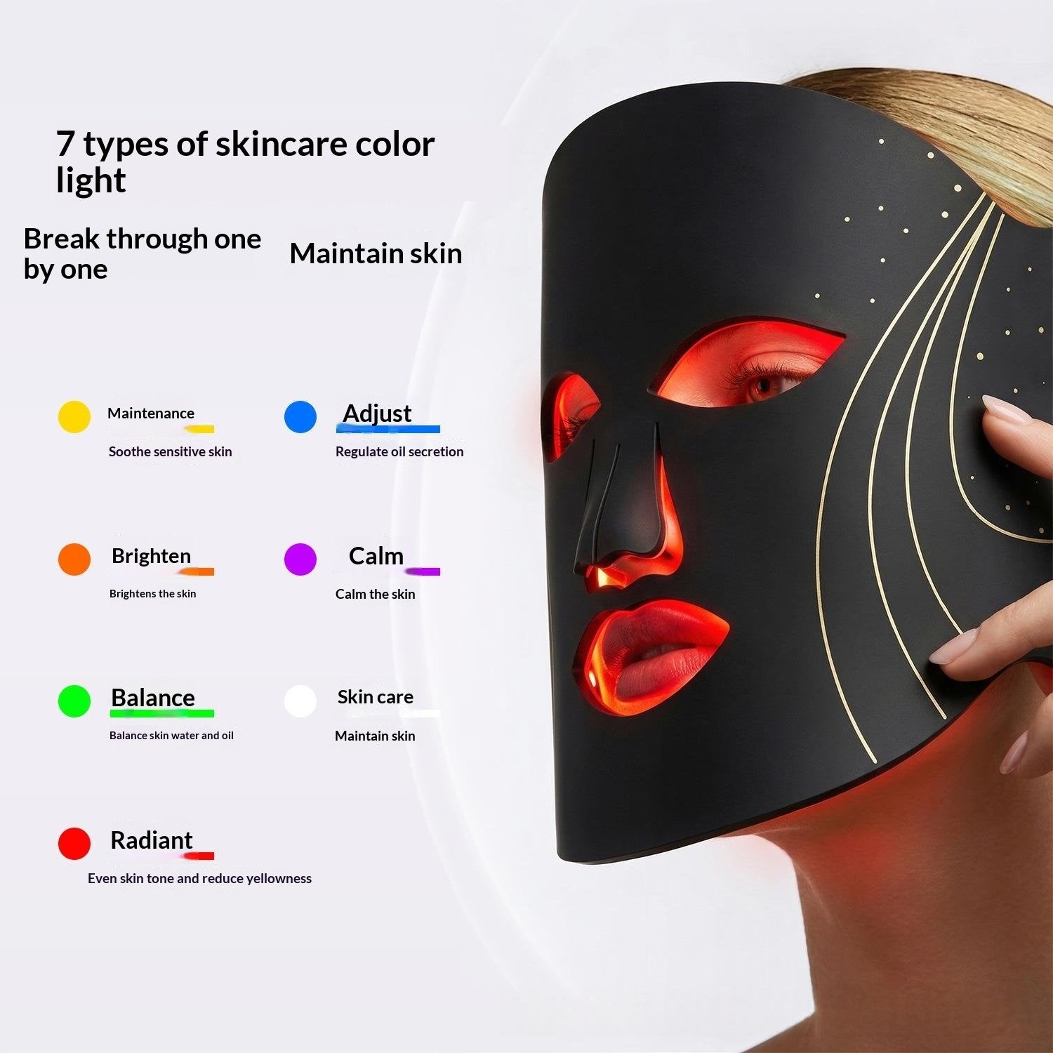 Anti-Aging Face Mask