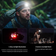 Night Fishing Headlamp with Ultra-long Battery Life