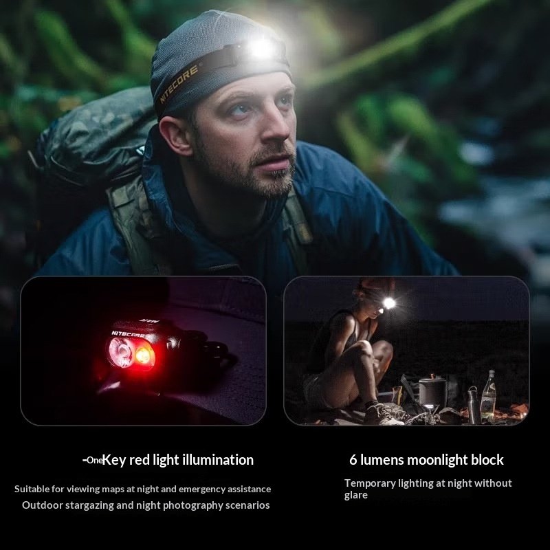 Night Fishing Headlamp with Ultra-long Battery Life