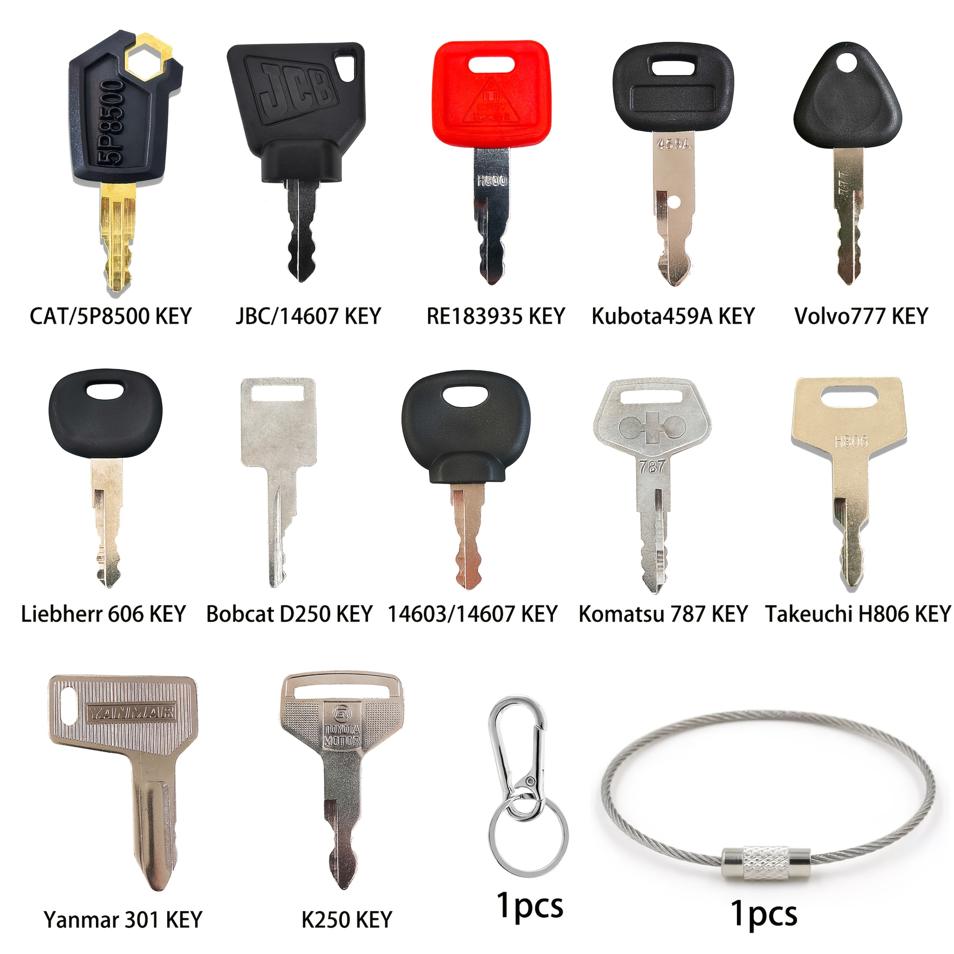 14‑Piece Engineering Machinery Parts Key Set