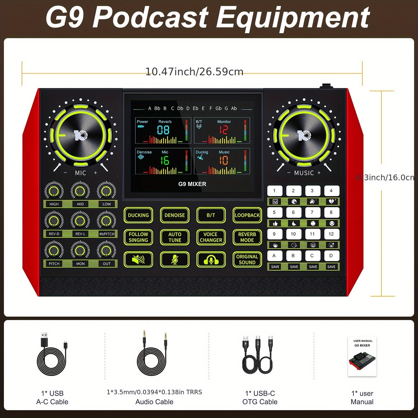5‑Channel DJ Mixer with 48V Phantom Power, USB MP3 Stereo Interface for Live Studio, Recording, Party and KTV