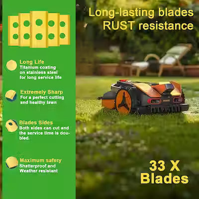 Robot Lawn Mower Blade Replacement Set with Matching Screws – Includes Spare Blade and Knife