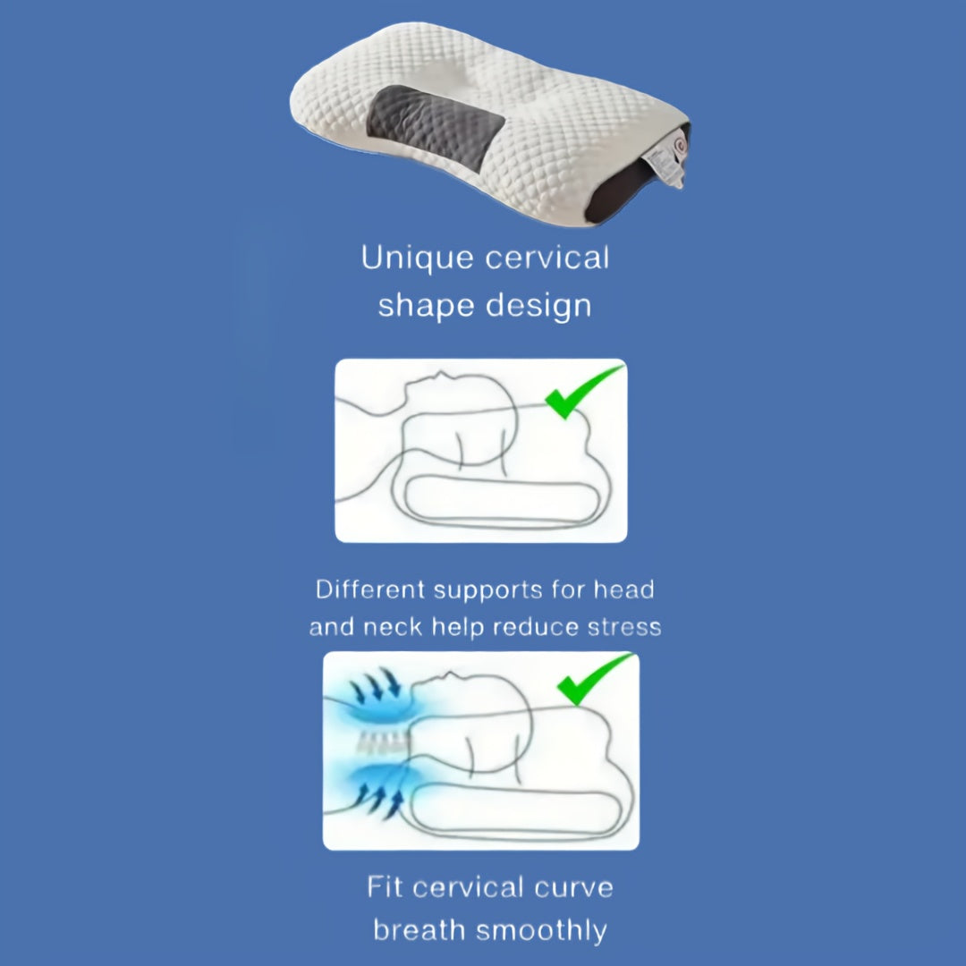 2pcs Cervical Pillow, Ergonomic Orthopedic Neck Support Pillow for Side, Back And Stomach Sleepers
