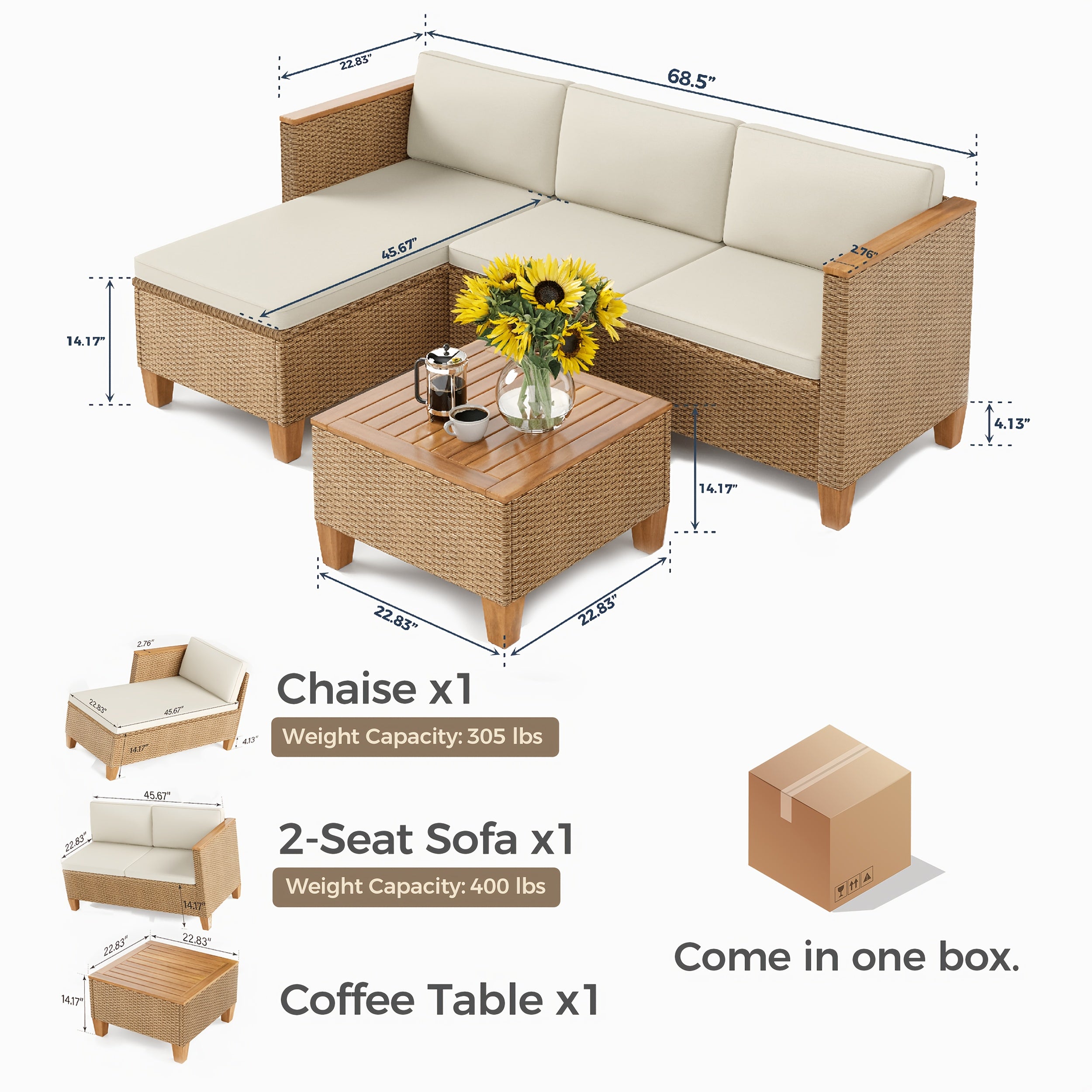 [Outdoor Patio Set] Mixpatio Wicker Outdoor Patio Furniture Set 3pcs Patio Chaise Longue Conversation Set, Rattan L-Shaped Sofa Couch With Coffee Table For Deck Porch And Garden
