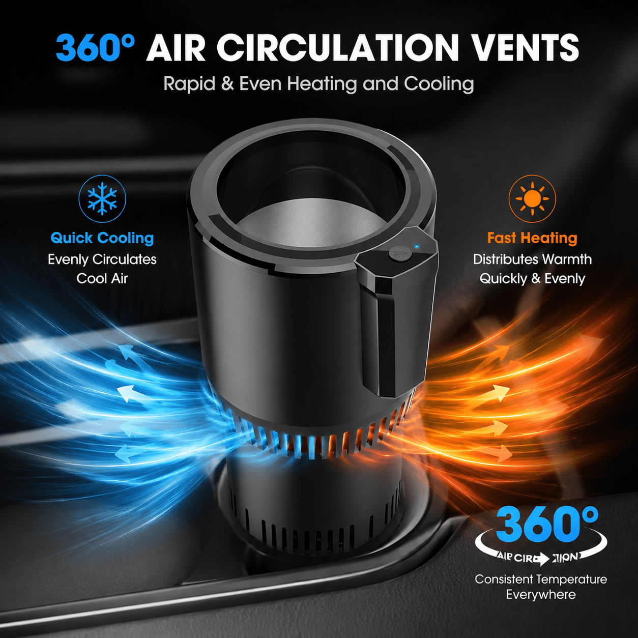 2026 High‑Performance Car Heated & Cooled Cup – 360° Air Circulation, USB Powered, Universal Cup‑Holder Fit, Anti‑Slip Base