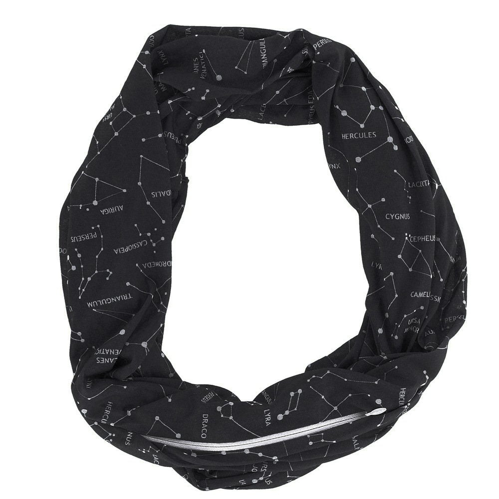 Warm Zip Bib Scarf