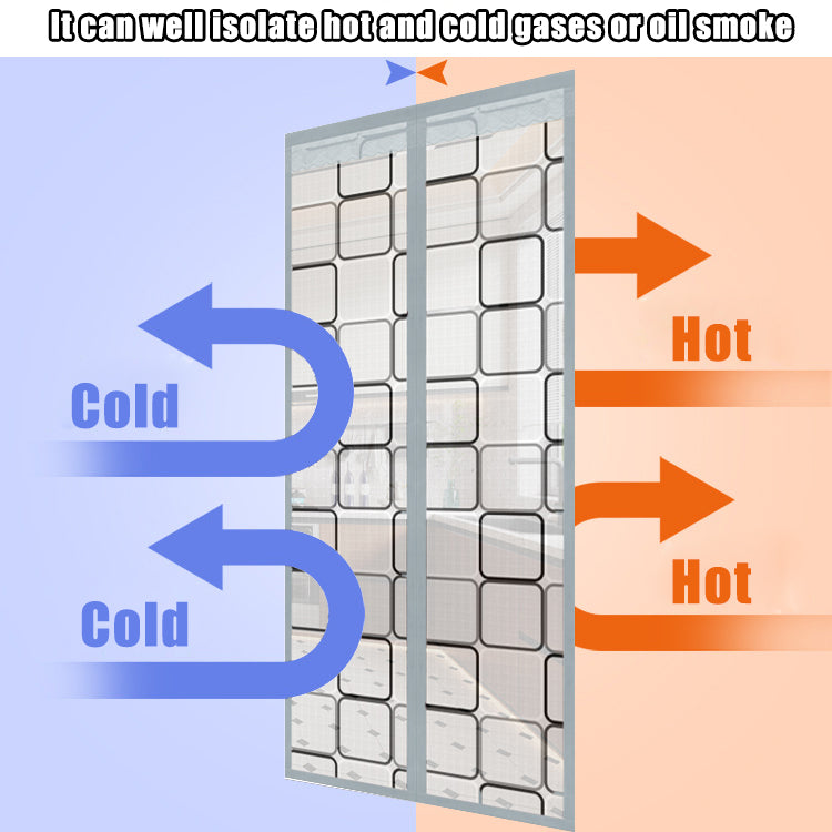 Magnetic Eva Air Conditioner Insulation Door Curtain, Lace Top Windproof Thermal Seal Screen Door, Weighted Bottom Hands Free Auto Close Door Screen, Anti Mosquito Energy Saving Partition Curtain for