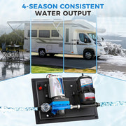 Boost Water Pressure