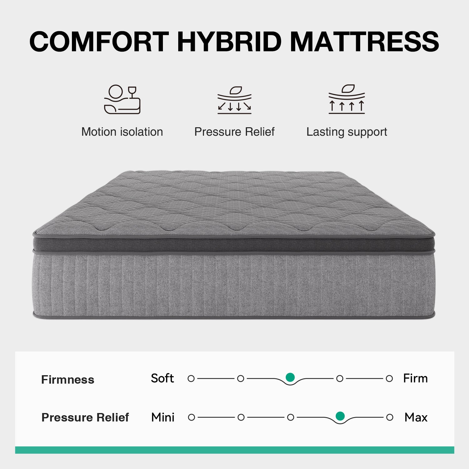 SweetNight 6/8/10/12/14 inch Memory Foam Hybrid Mattress With Pocket Springs, Twin Xl, Full, Queen, King, Sizes In A Box, Medium Firm, Mattresses For Support Comfort, Fiberglass-Free