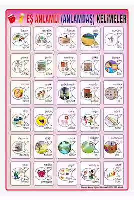 Writable & Erasable Classroom Vocabulary Chart - Bristol Paper