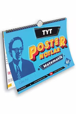 TYT Mathematics Poster Notes - Visual Learning Aid for Exam Prep