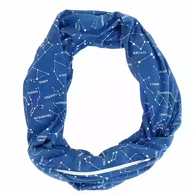 Warm Zip Bib Scarf