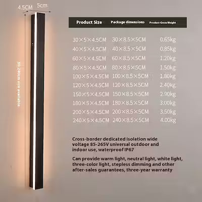 Waterproof Color Strip Light