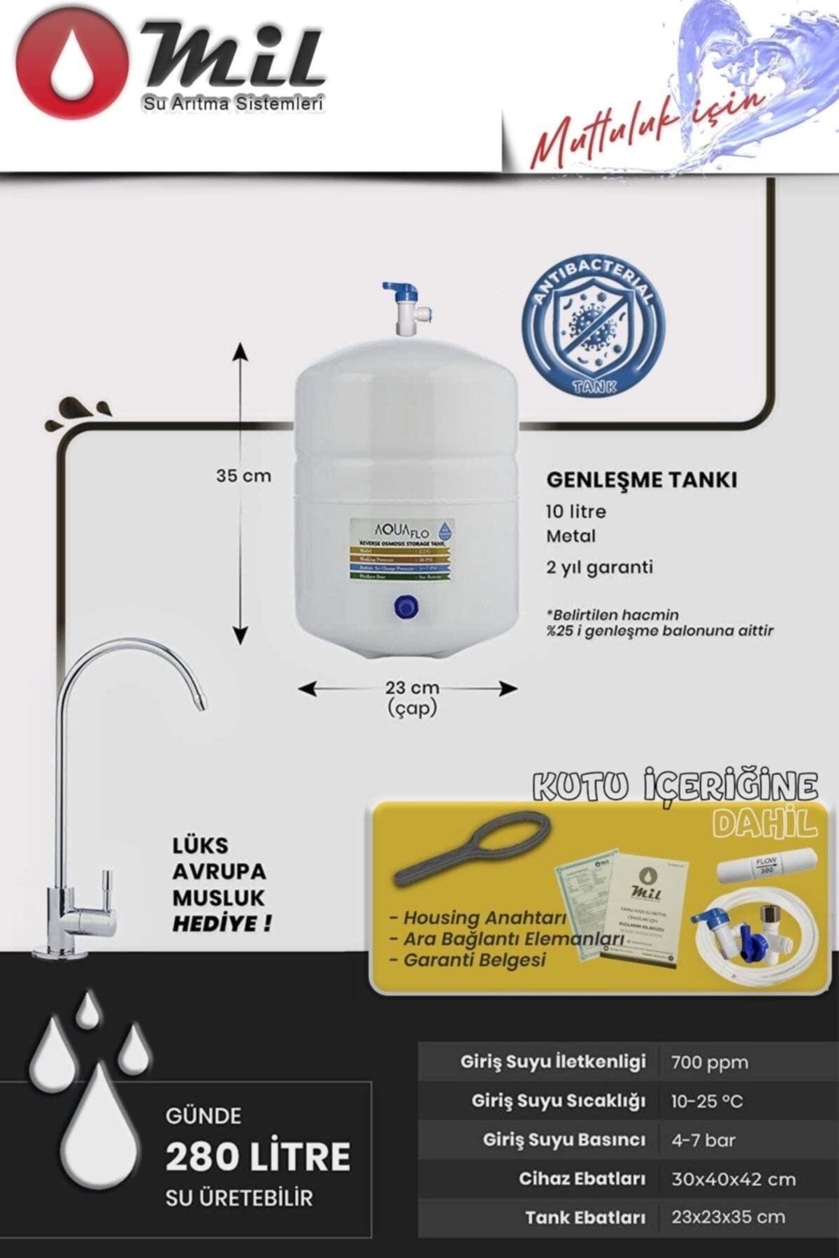 12-Stufen-Stahltank-Wasserreiniger myth