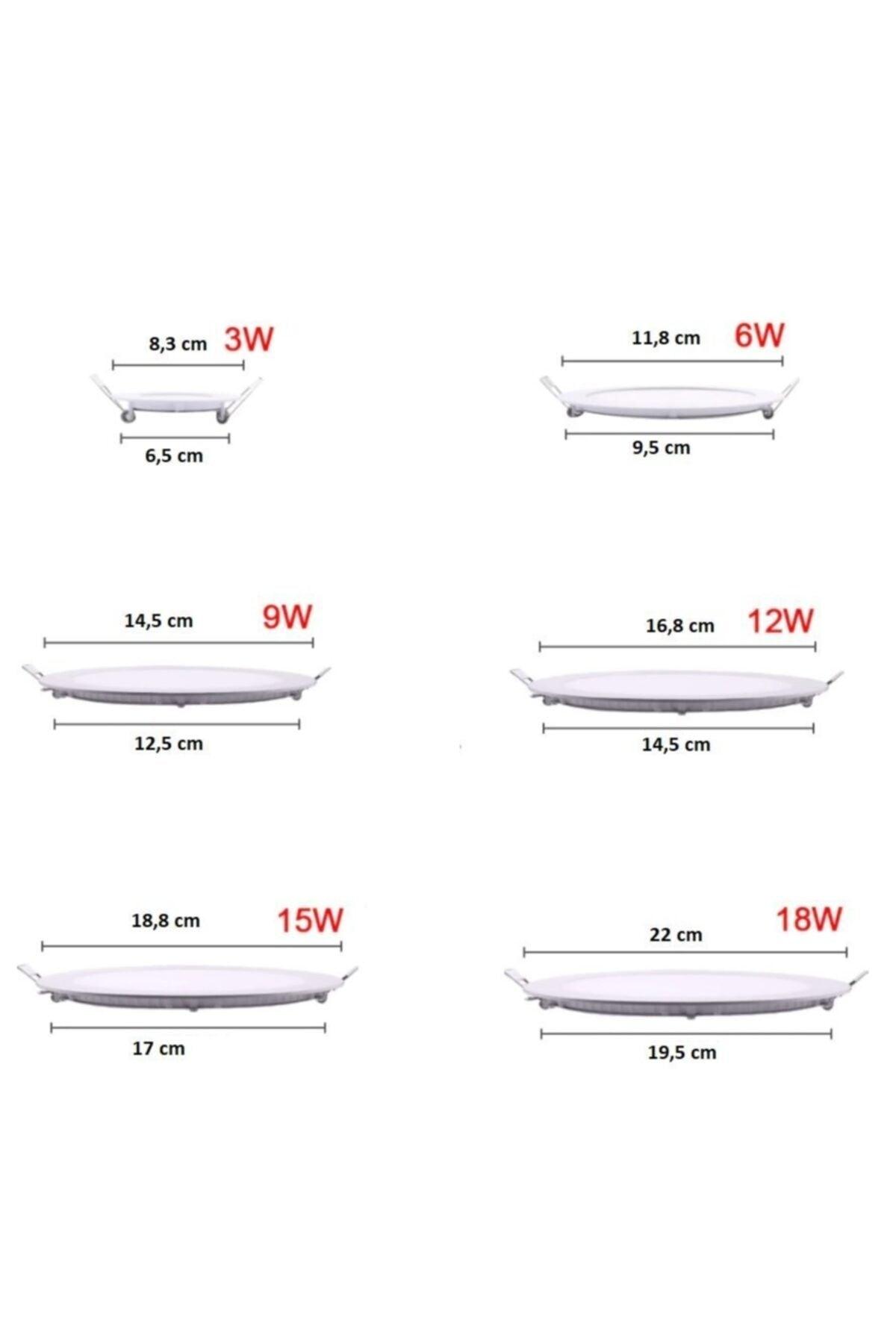 12w Daylight Led Panel Spot Metal Case - 10