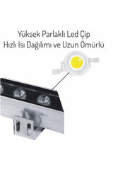 18w-48cm Wallwasher Led Daylight Exterior