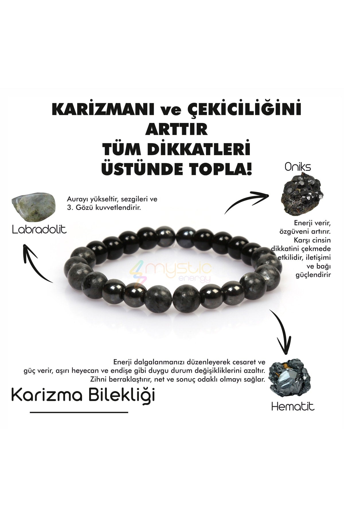Charisma Natural Stone Men's Talisman Bracelet (LABRADORITE, ONYX, HEMATITE STONE NATURAL STONE BRACELET)