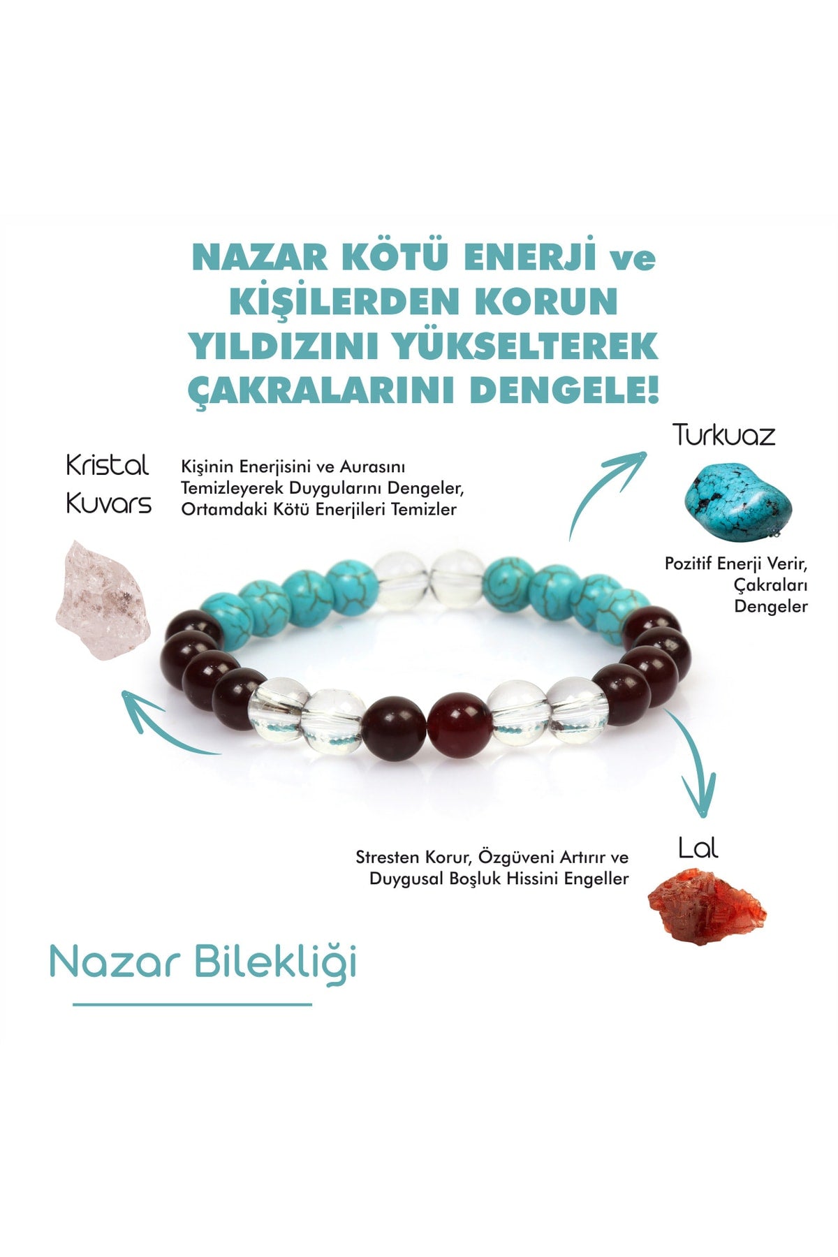 Certified Natural Stone Evil Eye Talisman Bracelet (LAL, TURQUOISE, CRYSTAL QUARTZ STONE NATURAL STONE BRACELET)