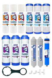 2-Jahres-Filterset passend für alle offenen